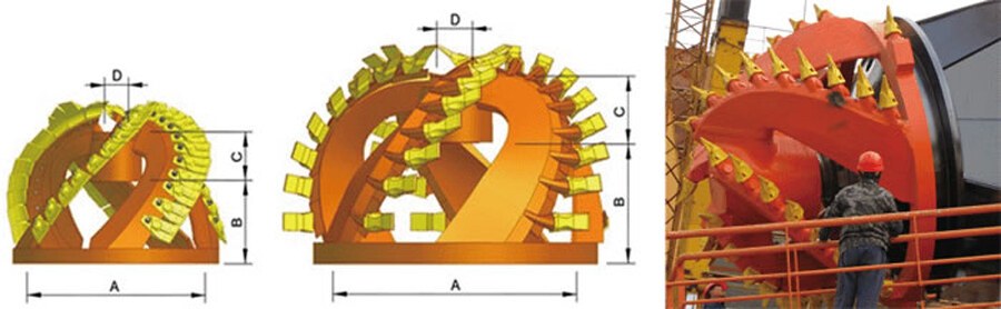 Dredger Reamer