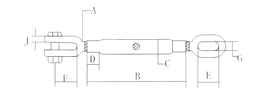 Rigging Screw With Eye And Jaw