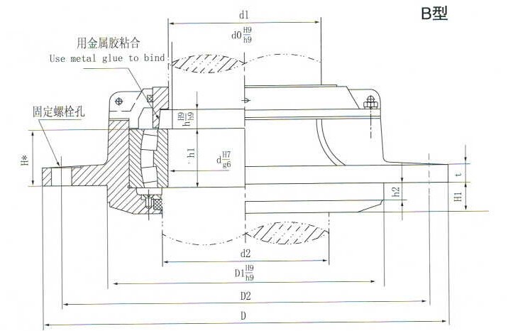 Roller upper rudder carrier CB 789-87