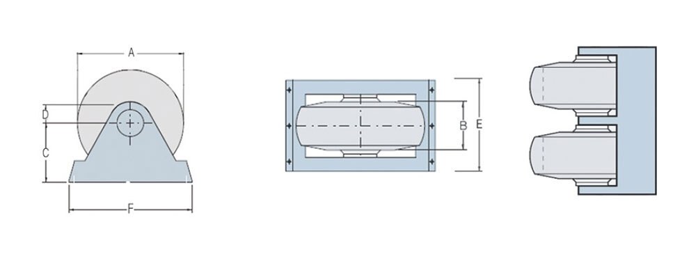 Rolling Rubber Fender