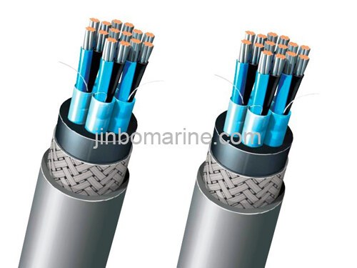 RFOU Cable 250V Halogen-free Flame Retardant Communication Cable NEK606