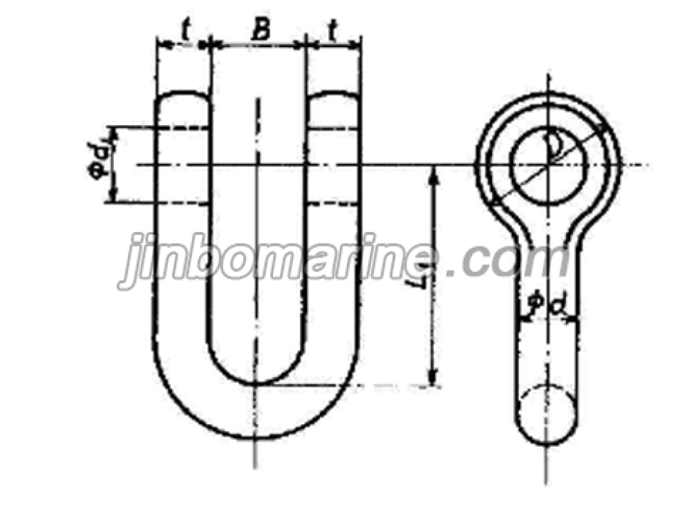 SB Type JIS B2801 Straight Shackle