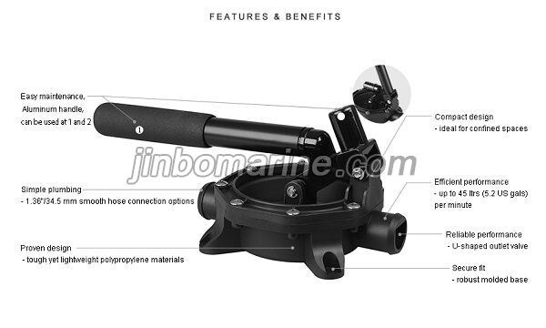 SEAFLO Manual Bilge Pump -Aluminum Handle