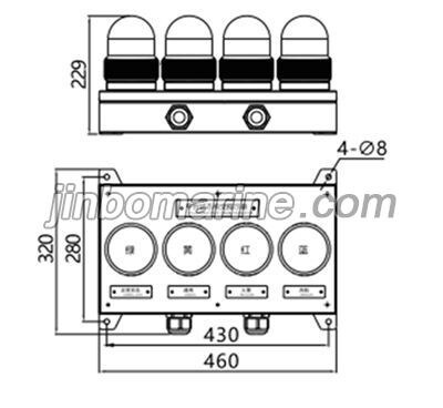 SG-4C1 Platform State Visual Indicator