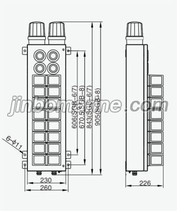 SGB-6/7/8/6A/7A/8A Alarm Indication