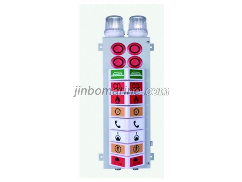 SG-6/7/8/6A/7A/8A Alarm Indication