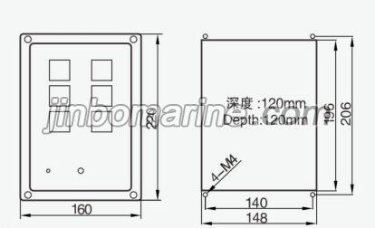 SGF-6/7/8 Alarm Indication