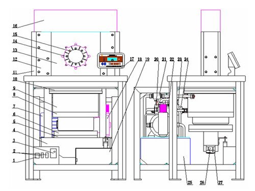 SK100 Numeric Control Locking Pipe Machine