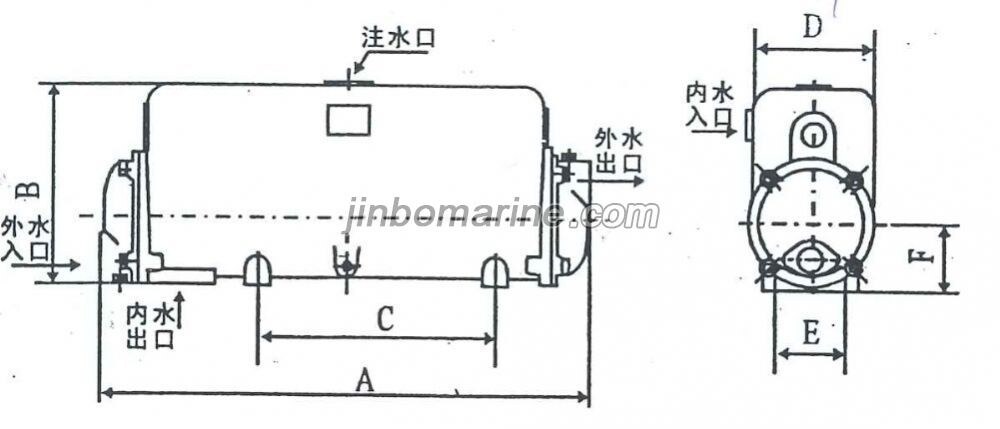 SL-200 Heat Exchanger
