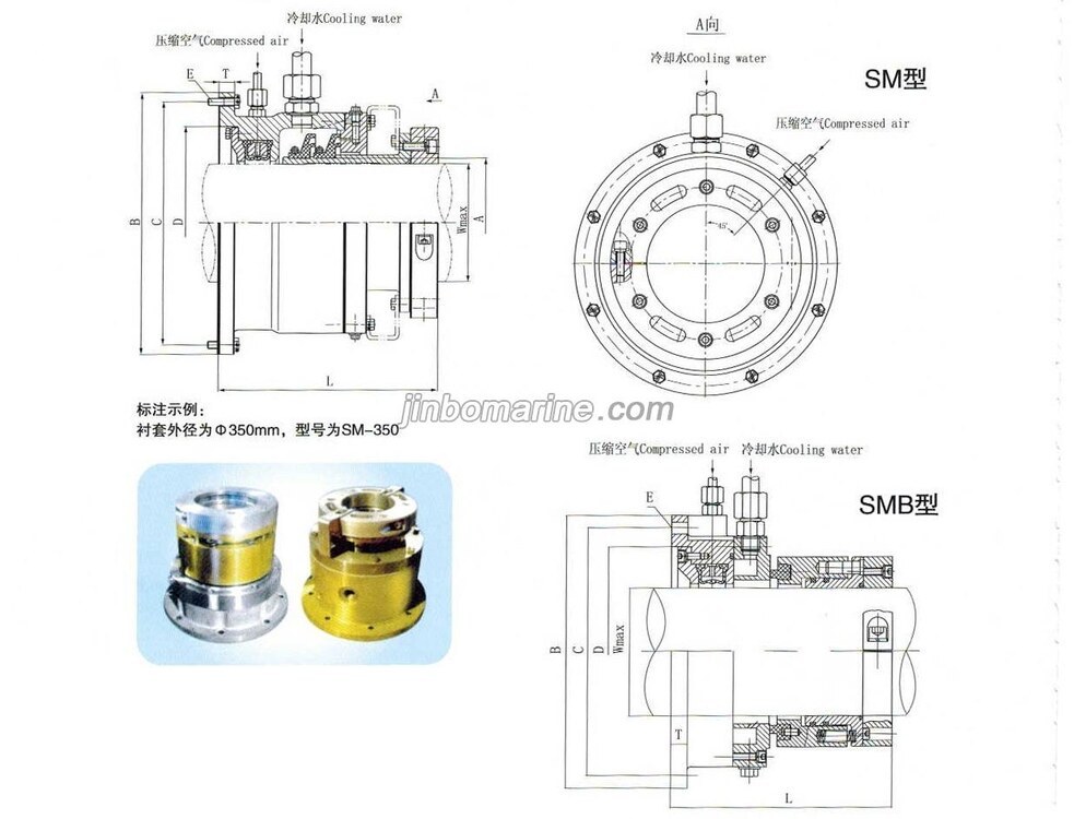 SM/SMB Water Lubricated Stern Shaft Sealing