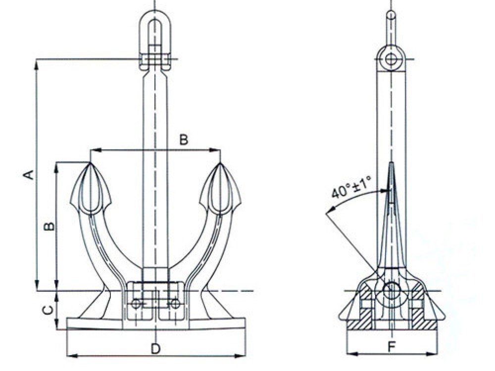 Type M SPEK Anchor - Image 3