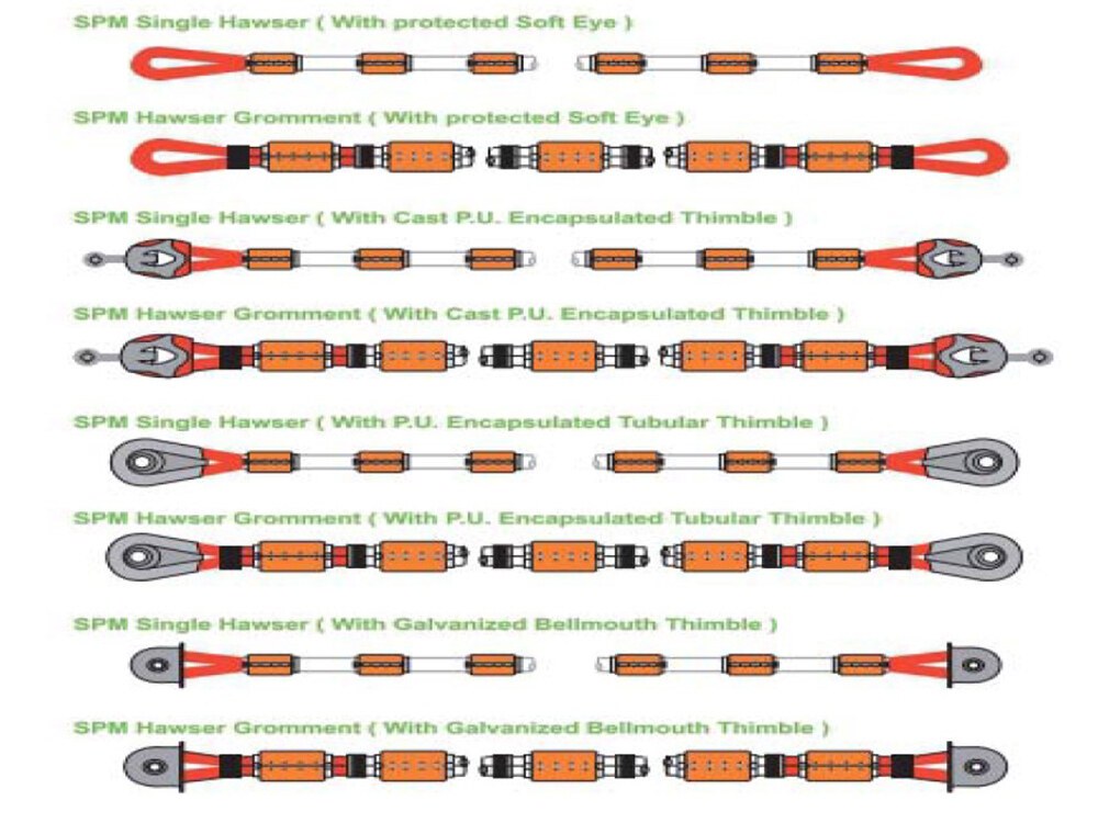 SPM Rope