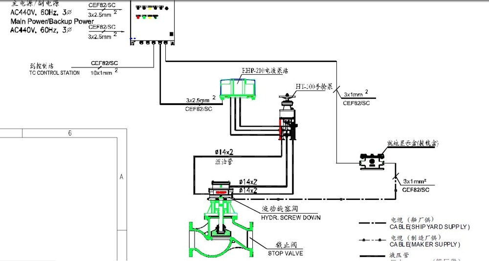 Screw-down Valve Control System