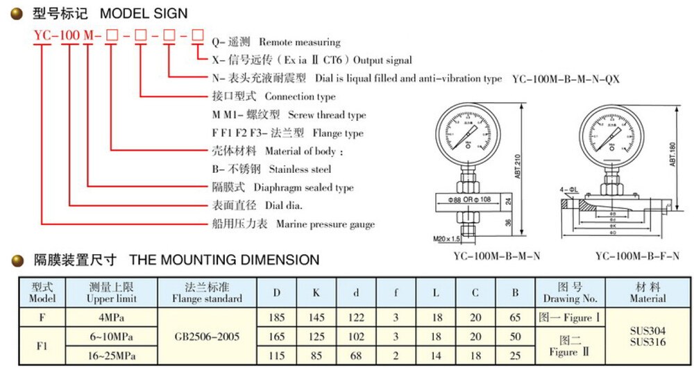 YC-M Type Diaphragm Sealed Pressure Gauge