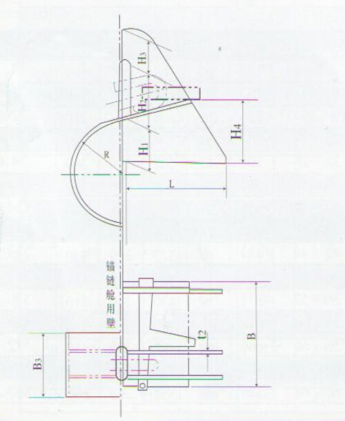 Simple Machine For Releasing Anchor CB531-66