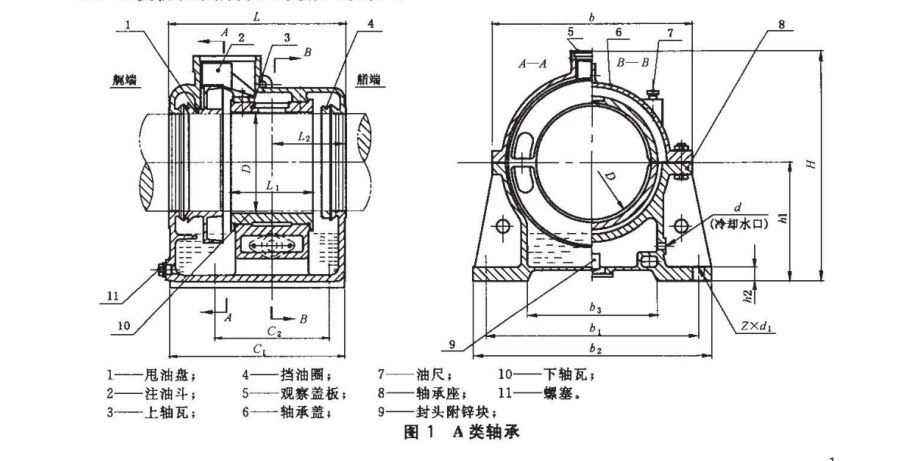 GB/T 14364 Type A Sliding Intermediate Bearing