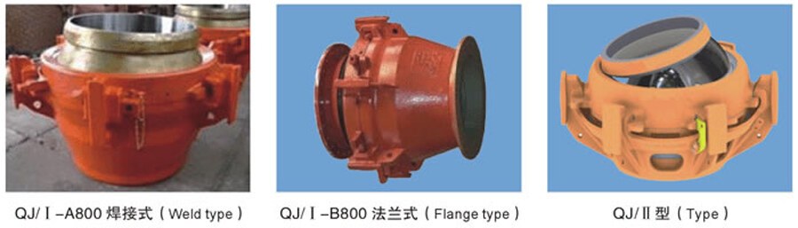 Spherical Joint(Ball Joint)