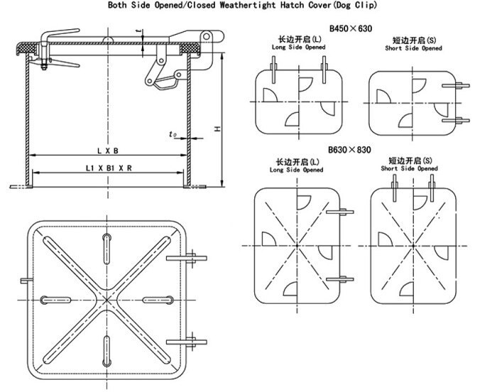 Steel Hatch Cover Type B