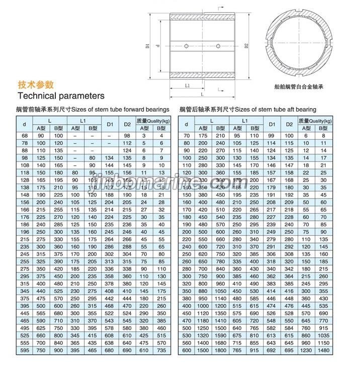 Stern Tube Rubber Bearing