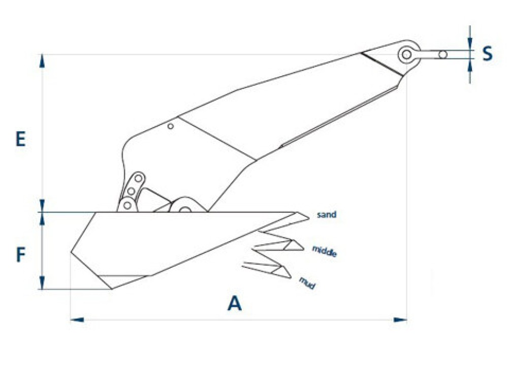 WS MK6 Anchor - Image 2