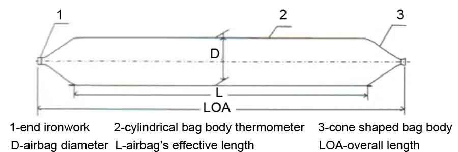 Marine Launching Airbag