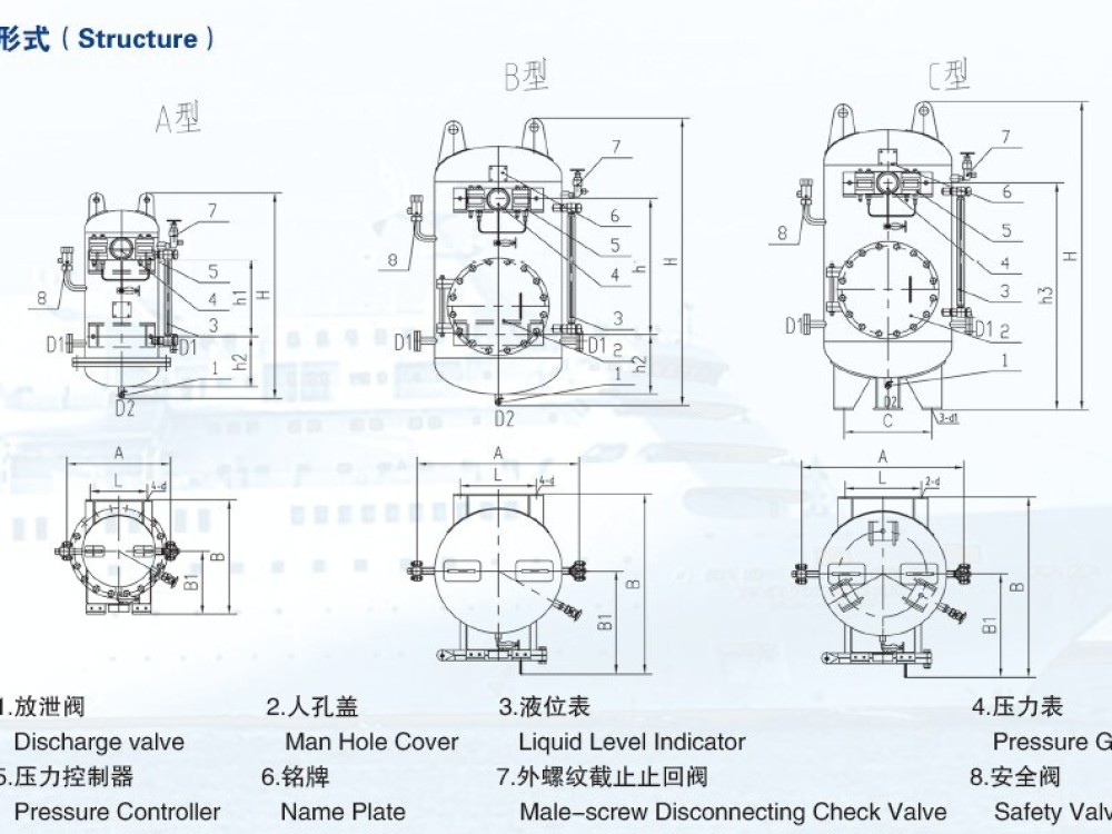YLG Series Pressure Water Tank - Image 2