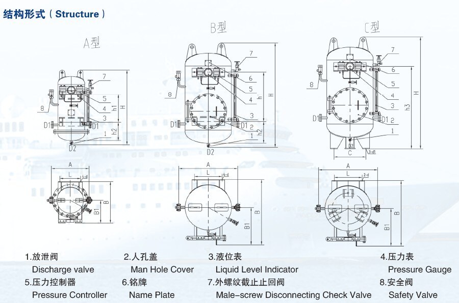YLG Series Pressure Water Tank