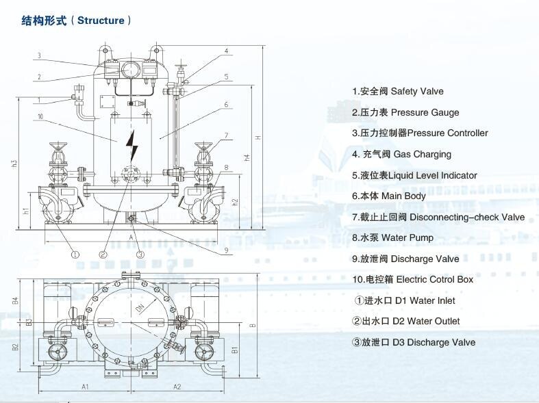 Fresh Water Hydrophore Unit