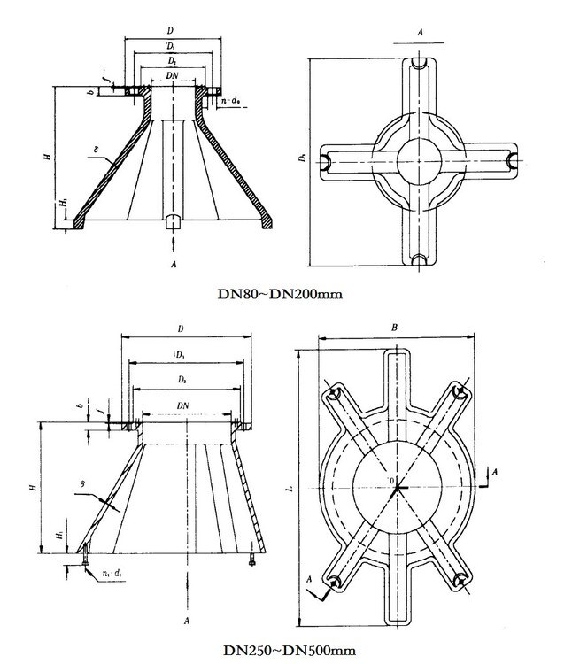 Suction Bellmouth CB/T495-1995 Type B/BS