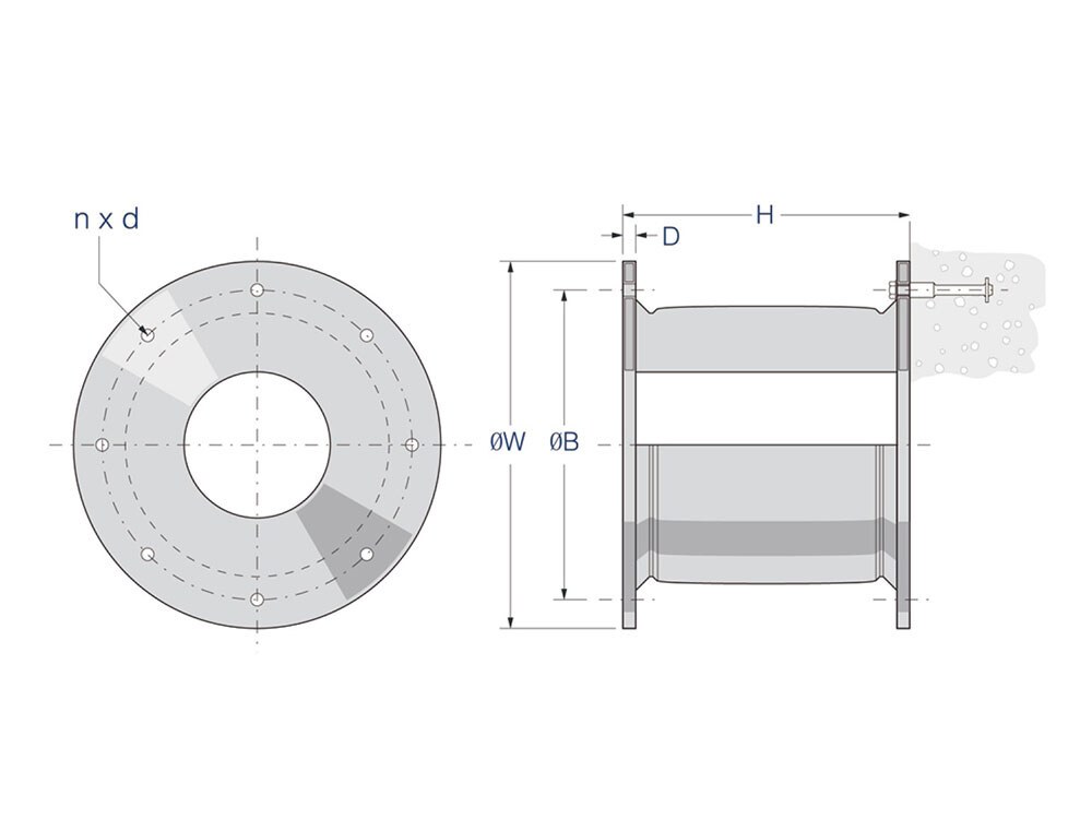 Super Cell Type Rubber Fenders