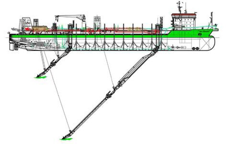 Trailing Suction Hopper Dredger