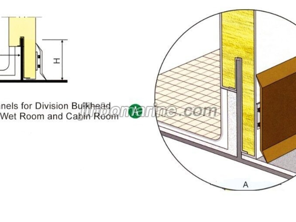 Type A Wet Room Panel - Image 1