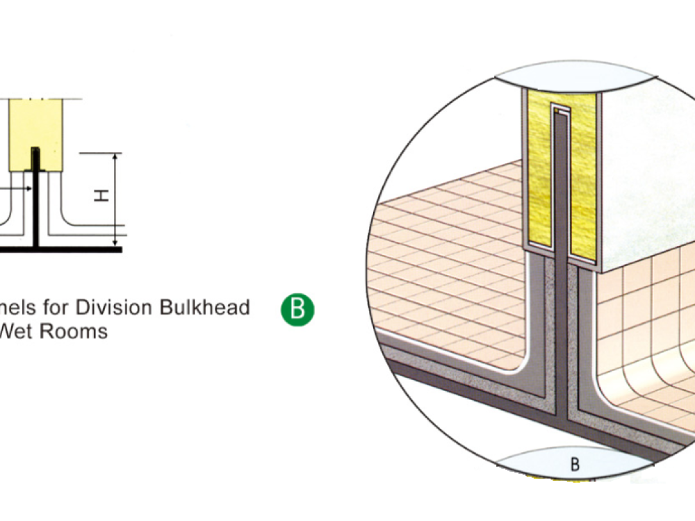 Type B Wet Room Panel - Image 1