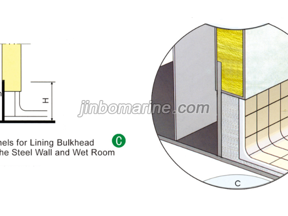 Type C Wet Room Panel - Image 1