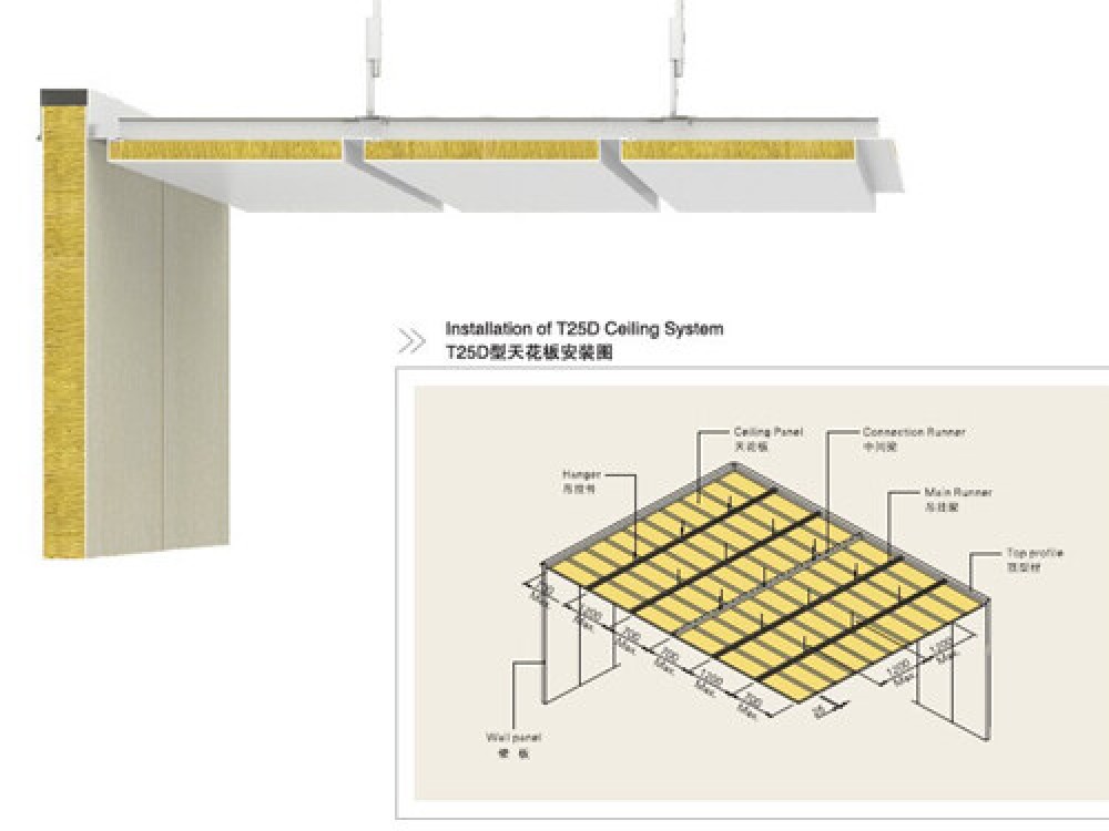 Type D Ceiling Panel - Image 2