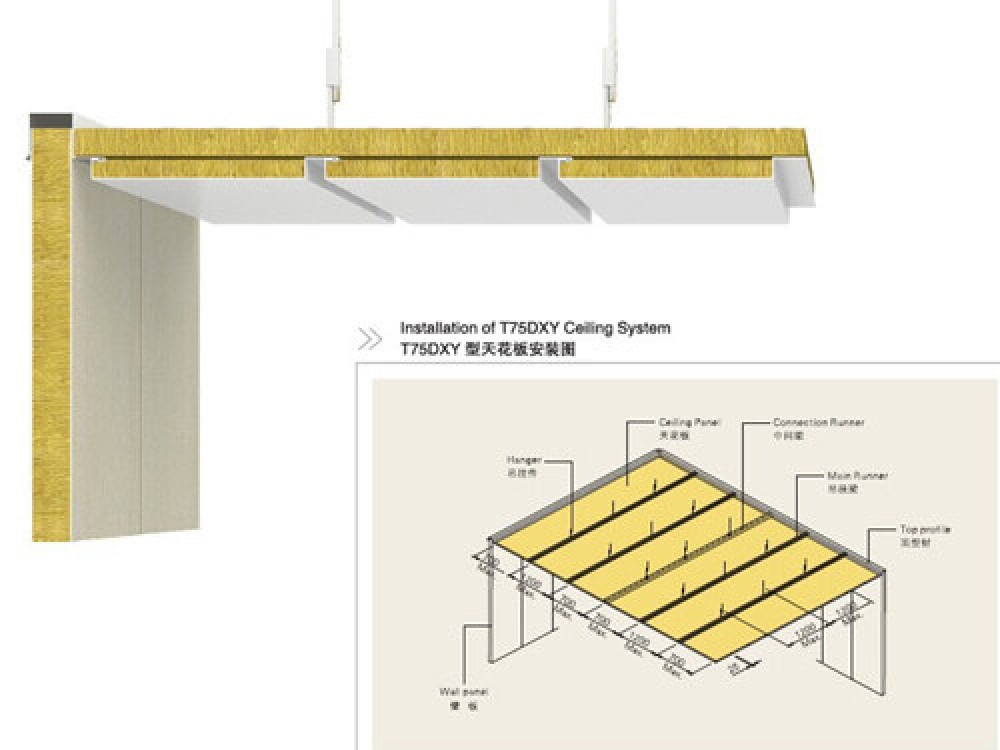 Type D Ceiling Panel - Image 3