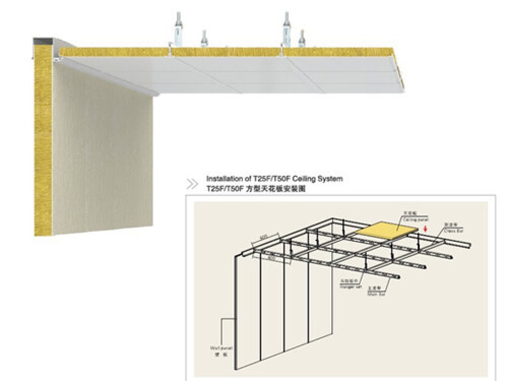 Type F Ceiling Panel - Image 2