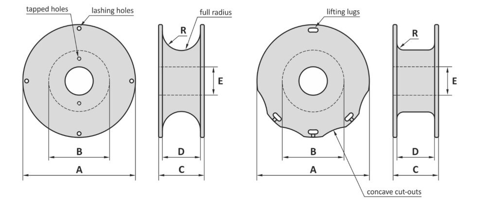 Type K17 Forged Roulette Thimble