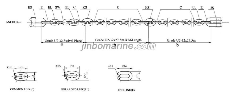 U2 32mm Ship Anchor Chain