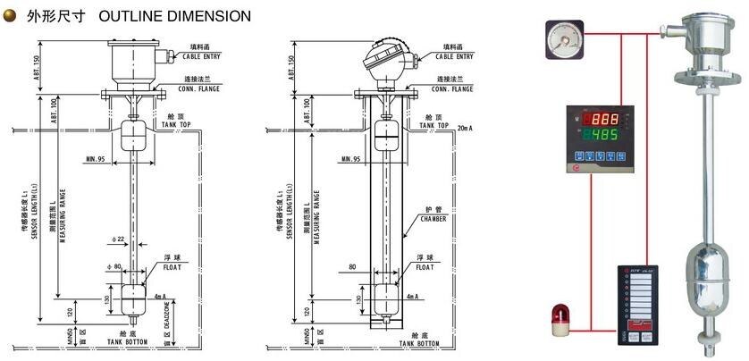 UHB Type Level Transmitter