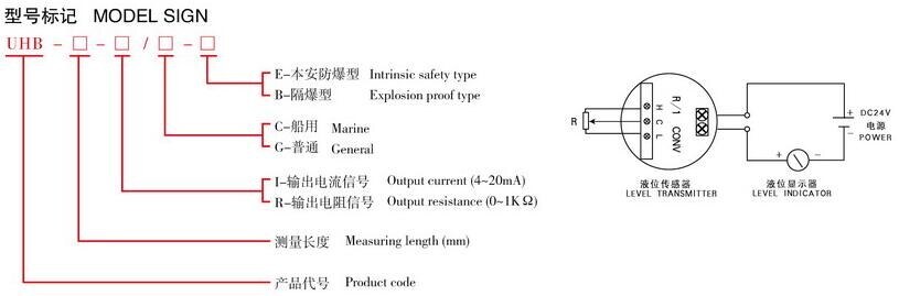 UHB Type Level Transmitter
