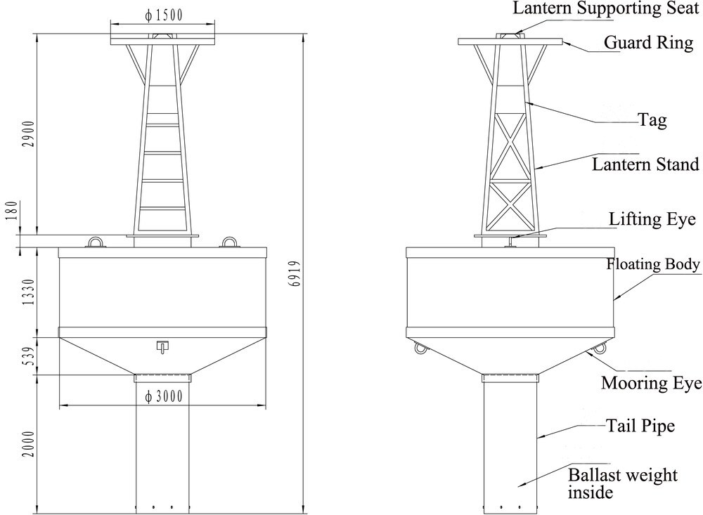 UHMWPE Navigation Buoy