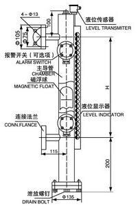 UHZ Marine Magnetic Float Type Level Gauge