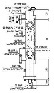 UHZ-512 Type Magnetic Float Type Level Gauge