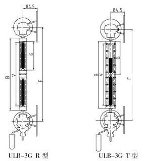 ULB-3G Type Boiler Level Gauge