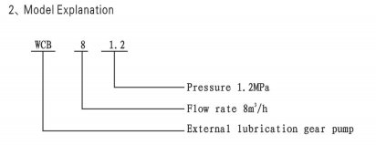 WCB20 External Lubricating Gear Pump