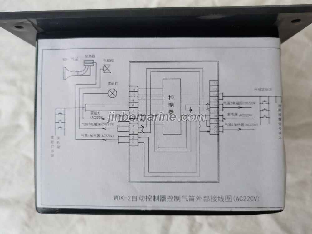 WKD-2 Automatic Fog Controller