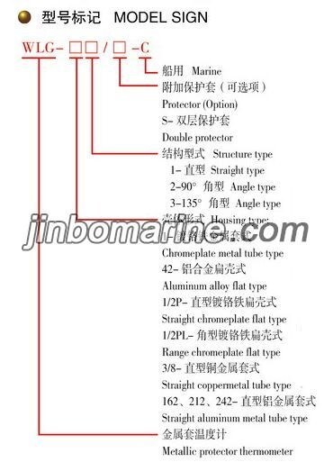 WLG-422 Angle Type Metallic Protector Thermometer