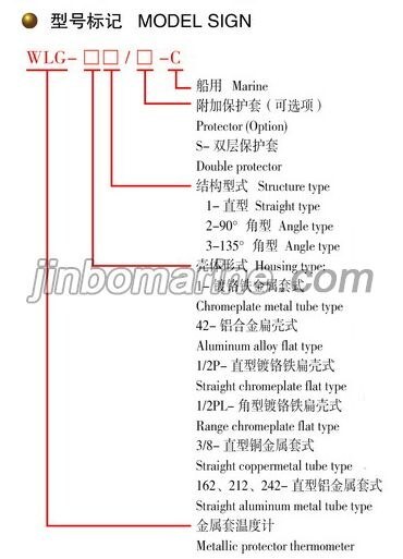 WLG-421 Straight Type Metallic Protector Thermometer