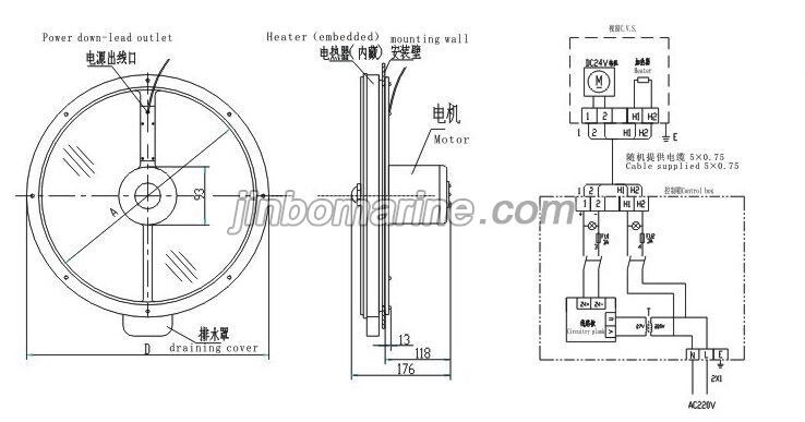 WS2 Marine Clear View Screen